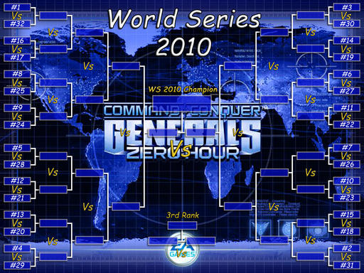 Чемпионат Мира 2010 по C&C Generals: ZH анонсирован!!!