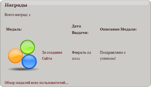 Аллоды Онлайн - Демотиваторы Аллоды Онлайн